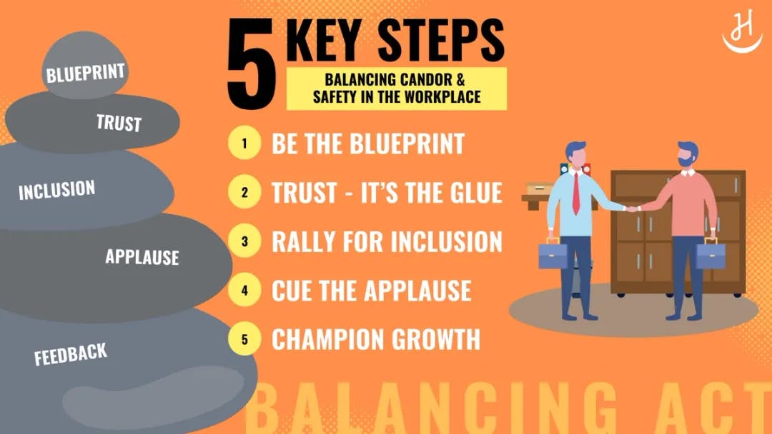 Infographic of 5 key steps to balancing candor and safety in the workplace